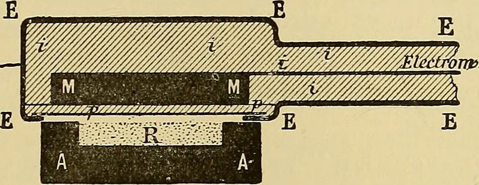 An illustration from Oeuvres de Pierre Curie : publiées par les soins de la Société française de physique, 1908, leaf 430