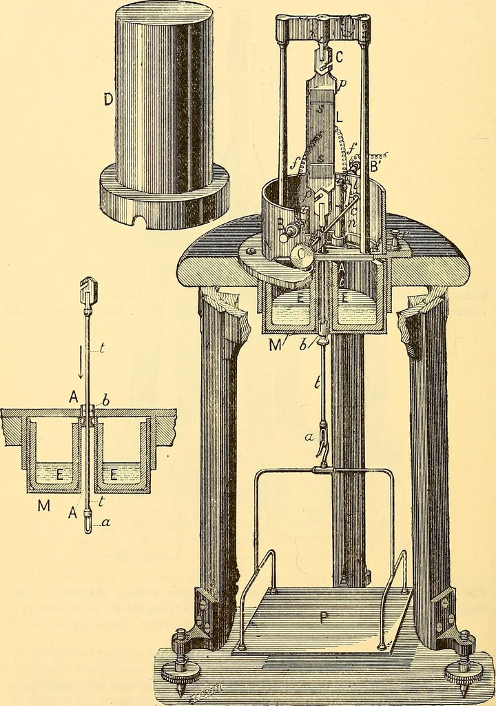 An illustration from Oeuvres de Pierre Curie : publiées par les soins de la Société française de physique, 1908, leaf 591