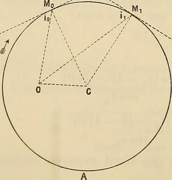 An illustration from Oeuvres ophthalmologiques de Thomas Young, 1894, leaf 117