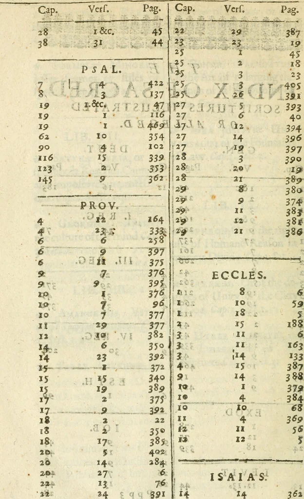 An illustration from Of the advancement and proficience of learning; or, The partitions of sciences, IX bookes. Written in Latin by the most eminent, illustrious Lord Francis Bacon, 1640, leaf 603