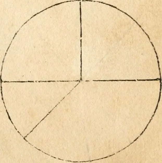 An illustration from The elements of Euclid : viz, the first six books, together with the eleventh and twelfth : the errors, by which Theon, or others, have long ago vitiated these books, are corrected, and some of Euclid's demonstrations are restored : also, The book of Euclid's data, in like manner corrected, 1834, leaf 11