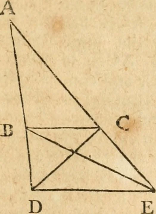 An illustration from The elements of Euclid : viz, the first six books, together with the eleventh and twelfth : the errors, by which Theon, or others, have long ago vitiated these books, are corrected, and some of Euclid's demonstrations are restored : also, The book of Euclid's data, in like manner corrected, 1834, leaf 130