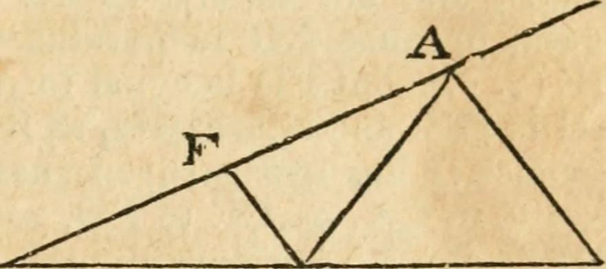 An illustration from The elements of Euclid : viz, the first six books, together with the eleventh and twelfth : the errors, by which Theon, or others, have long ago vitiated these books, are corrected, and some of Euclid's demonstrations are restored : also, The book of Euclid's data, in like manner corrected, 1834, leaf 132