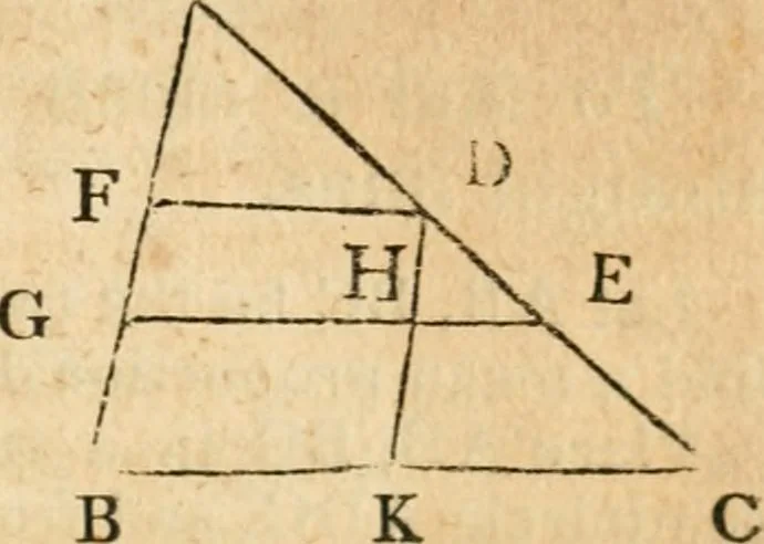 An illustration from The elements of Euclid : viz, the first six books, together with the eleventh and twelfth : the errors, by which Theon, or others, have long ago vitiated these books, are corrected, and some of Euclid's demonstrations are restored : also, The book of Euclid's data, in like manner corrected, 1834, leaf 138
