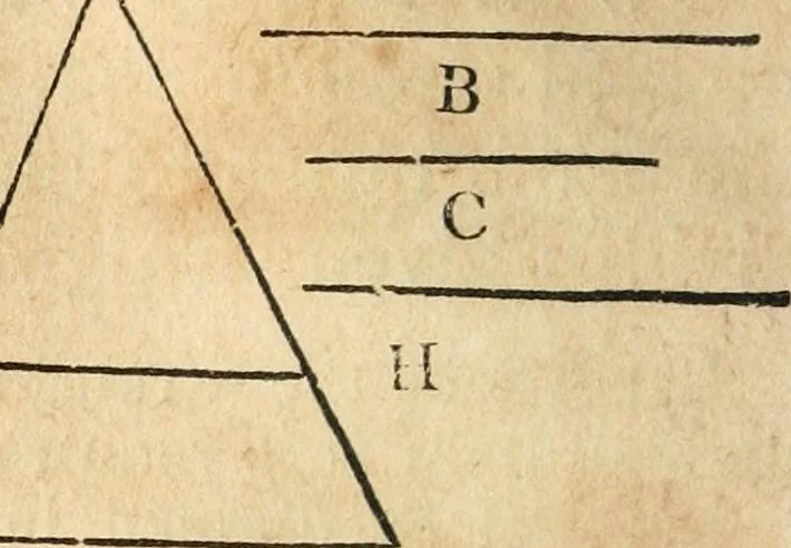 An illustration from The elements of Euclid : viz, the first six books, together with the eleventh and twelfth : the errors, by which Theon, or others, have long ago vitiated these books, are corrected, and some of Euclid's demonstrations are restored : also, The book of Euclid's data, in like manner corrected, 1834, leaf 139