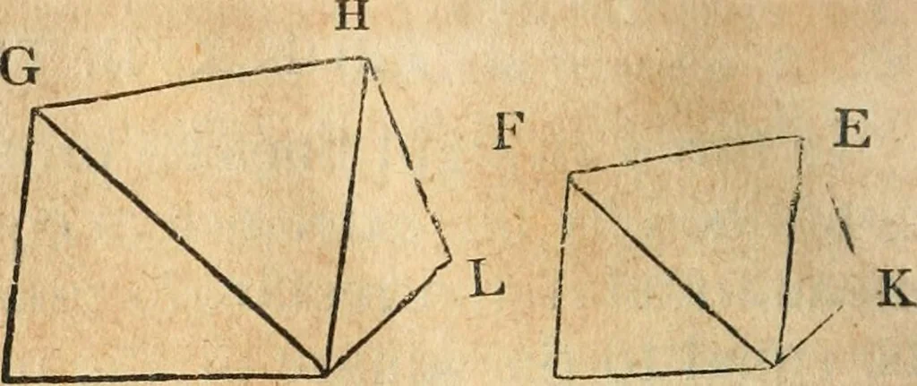 An illustration from The elements of Euclid : viz, the first six books, together with the eleventh and twelfth : the errors, by which Theon, or others, have long ago vitiated these books, are corrected, and some of Euclid's demonstrations are restored : also, The book of Euclid's data, in like manner corrected, 1834, leaf 143