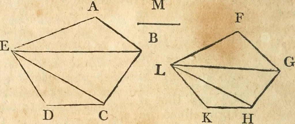 An illustration from The elements of Euclid : viz, the first six books, together with the eleventh and twelfth : the errors, by which Theon, or others, have long ago vitiated these books, are corrected, and some of Euclid's demonstrations are restored : also, The book of Euclid's data, in like manner corrected, 1834, leaf 145