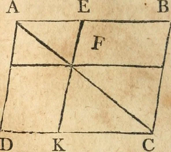 An illustration from The elements of Euclid : viz, the first six books, together with the eleventh and twelfth : the errors, by which Theon, or others, have long ago vitiated these books, are corrected, and some of Euclid's demonstrations are restored : also, The book of Euclid's data, in like manner corrected, 1834, leaf 149