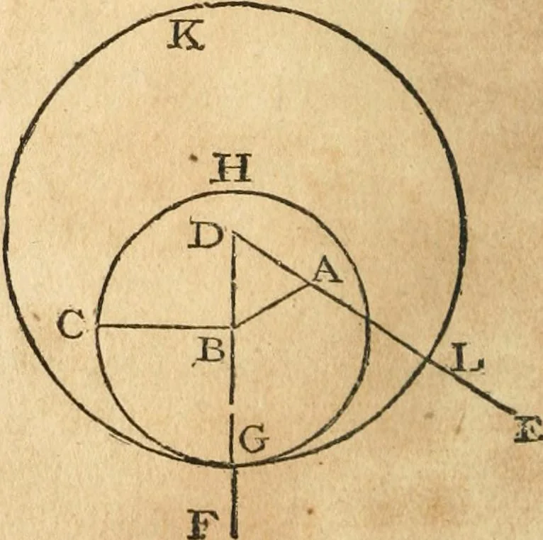 An illustration from The elements of Euclid : viz, the first six books, together with the eleventh and twelfth : the errors, by which Theon, or others, have long ago vitiated these books, are corrected, and some of Euclid's demonstrations are restored : also, The book of Euclid's data, in like manner corrected, 1834, leaf 15