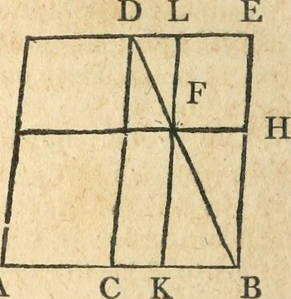 An illustration from The elements of Euclid : viz, the first six books, together with the eleventh and twelfth : the errors, by which Theon, or others, have long ago vitiated these books, are corrected, and some of Euclid's demonstrations are restored : also, The book of Euclid's data, in like manner corrected, 1834, leaf 151