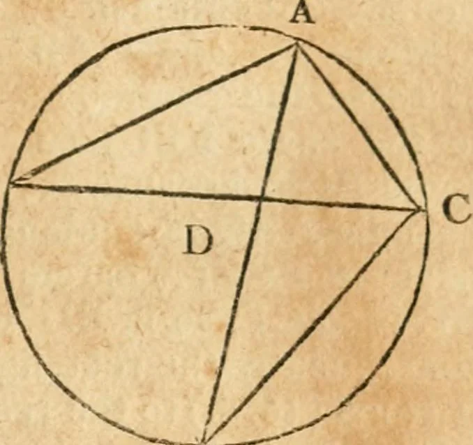 An illustration from The elements of Euclid : viz, the first six books, together with the eleventh and twelfth : the errors, by which Theon, or others, have long ago vitiated these books, are corrected, and some of Euclid's demonstrations are restored : also, The book of Euclid's data, in like manner corrected, 1834, leaf 158