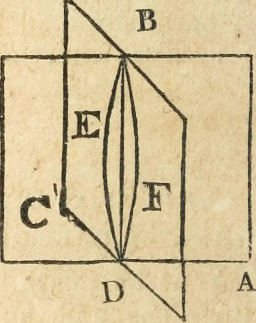 An illustration from The elements of Euclid : viz, the first six books, together with the eleventh and twelfth : the errors, by which Theon, or others, have long ago vitiated these books, are corrected, and some of Euclid's demonstrations are restored : also, The book of Euclid's data, in like manner corrected, 1834, leaf 163
