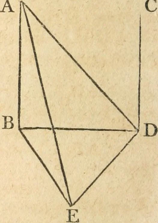 An illustration from The elements of Euclid : viz, the first six books, together with the eleventh and twelfth : the errors, by which Theon, or others, have long ago vitiated these books, are corrected, and some of Euclid's demonstrations are restored : also, The book of Euclid's data, in like manner corrected, 1834, leaf 165