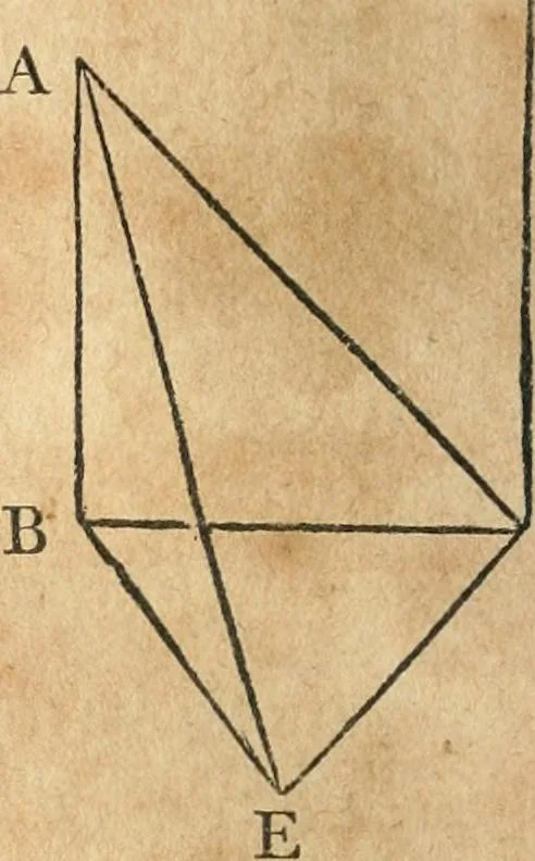 An illustration from The elements of Euclid : viz, the first six books, together with the eleventh and twelfth : the errors, by which Theon, or others, have long ago vitiated these books, are corrected, and some of Euclid's demonstrations are restored : also, The book of Euclid's data, in like manner corrected, 1834, leaf 167