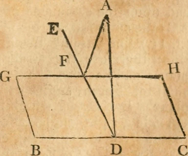 An illustration from The elements of Euclid : viz, the first six books, together with the eleventh and twelfth : the errors, by which Theon, or others, have long ago vitiated these books, are corrected, and some of Euclid's demonstrations are restored : also, The book of Euclid's data, in like manner corrected, 1834, leaf 168