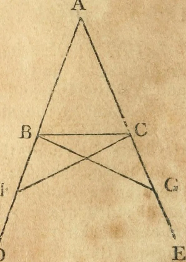 An illustration from The elements of Euclid : viz, the first six books, together with the eleventh and twelfth : the errors, by which Theon, or others, have long ago vitiated these books, are corrected, and some of Euclid's demonstrations are restored : also, The book of Euclid's data, in like manner corrected, 1834, leaf 17