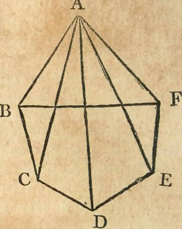 An illustration from The elements of Euclid : viz, the first six books, together with the eleventh and twelfth : the errors, by which Theon, or others, have long ago vitiated these books, are corrected, and some of Euclid's demonstrations are restored : also, The book of Euclid's data, in like manner corrected, 1834, leaf 175