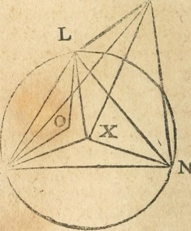 An illustration from The elements of Euclid : viz, the first six books, together with the eleventh and twelfth : the errors, by which Theon, or others, have long ago vitiated these books, are corrected, and some of Euclid's demonstrations are restored : also, The book of Euclid's data, in like manner corrected, 1834, leaf 177