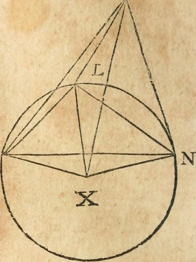An illustration from The elements of Euclid : viz, the first six books, together with the eleventh and twelfth : the errors, by which Theon, or others, have long ago vitiated these books, are corrected, and some of Euclid's demonstrations are restored : also, The book of Euclid's data, in like manner corrected, 1834, leaf 179