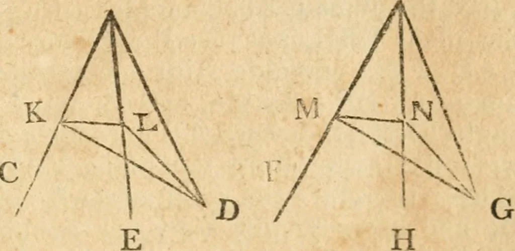 An illustration from The elements of Euclid : viz, the first six books, together with the eleventh and twelfth : the errors, by which Theon, or others, have long ago vitiated these books, are corrected, and some of Euclid's demonstrations are restored : also, The book of Euclid's data, in like manner corrected, 1834, leaf 180
