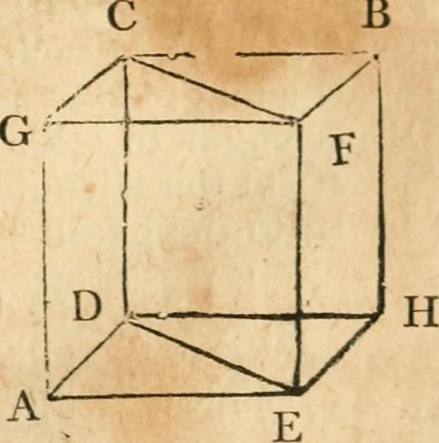 An illustration from The elements of Euclid : viz, the first six books, together with the eleventh and twelfth : the errors, by which Theon, or others, have long ago vitiated these books, are corrected, and some of Euclid's demonstrations are restored : also, The book of Euclid's data, in like manner corrected, 1834, leaf 186