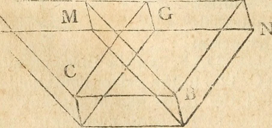 An illustration from The elements of Euclid : viz, the first six books, together with the eleventh and twelfth : the errors, by which Theon, or others, have long ago vitiated these books, are corrected, and some of Euclid's demonstrations are restored : also, The book of Euclid's data, in like manner corrected, 1834, leaf 187