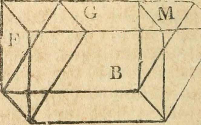 An illustration from The elements of Euclid : viz, the first six books, together with the eleventh and twelfth : the errors, by which Theon, or others, have long ago vitiated these books, are corrected, and some of Euclid's demonstrations are restored : also, The book of Euclid's data, in like manner corrected, 1834, leaf 187