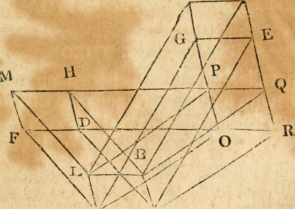 An illustration from The elements of Euclid : viz, the first six books, together with the eleventh and twelfth : the errors, by which Theon, or others, have long ago vitiated these books, are corrected, and some of Euclid's demonstrations are restored : also, The book of Euclid's data, in like manner corrected, 1834, leaf 188