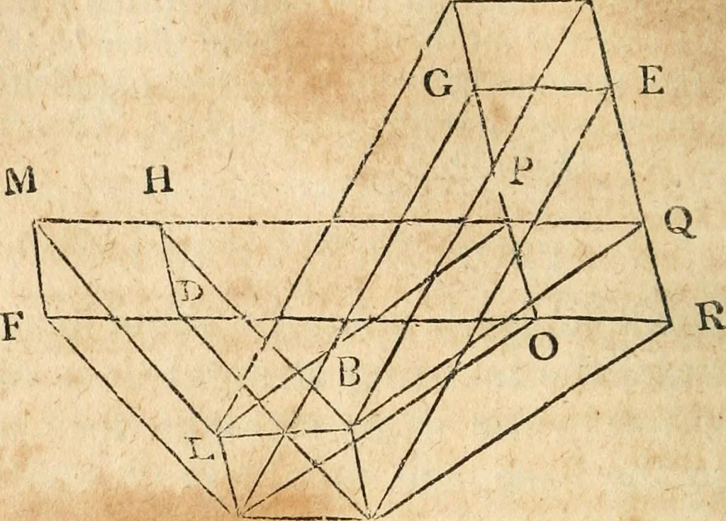 An illustration from The elements of Euclid : viz, the first six books, together with the eleventh and twelfth : the errors, by which Theon, or others, have long ago vitiated these books, are corrected, and some of Euclid's demonstrations are restored : also, The book of Euclid's data, in like manner corrected, 1834, leaf 189