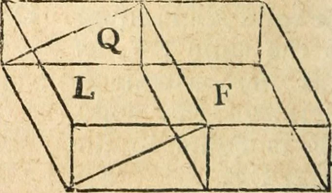 An illustration from The elements of Euclid : viz, the first six books, together with the eleventh and twelfth : the errors, by which Theon, or others, have long ago vitiated these books, are corrected, and some of Euclid's demonstrations are restored : also, The book of Euclid's data, in like manner corrected, 1834, leaf 191
