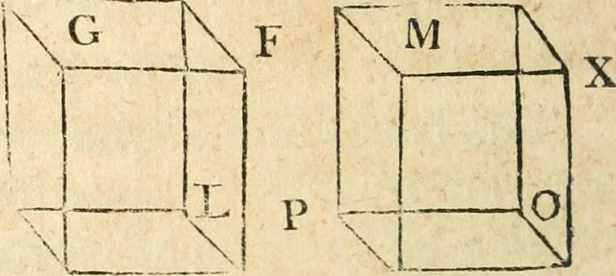 An illustration from The elements of Euclid : viz, the first six books, together with the eleventh and twelfth : the errors, by which Theon, or others, have long ago vitiated these books, are corrected, and some of Euclid's demonstrations are restored : also, The book of Euclid's data, in like manner corrected, 1834, leaf 195