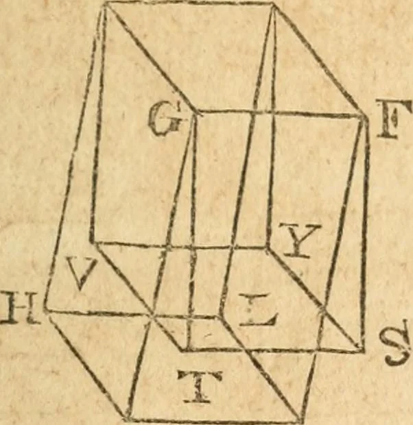 An illustration from The elements of Euclid : viz, the first six books, together with the eleventh and twelfth : the errors, by which Theon, or others, have long ago vitiated these books, are corrected, and some of Euclid's demonstrations are restored : also, The book of Euclid's data, in like manner corrected, 1834, leaf 196