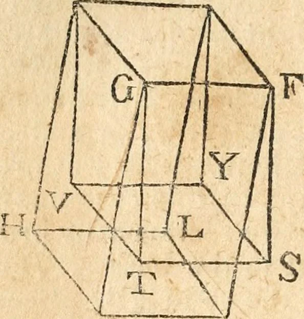 An illustration from The elements of Euclid : viz, the first six books, together with the eleventh and twelfth : the errors, by which Theon, or others, have long ago vitiated these books, are corrected, and some of Euclid's demonstrations are restored : also, The book of Euclid's data, in like manner corrected, 1834, leaf 197