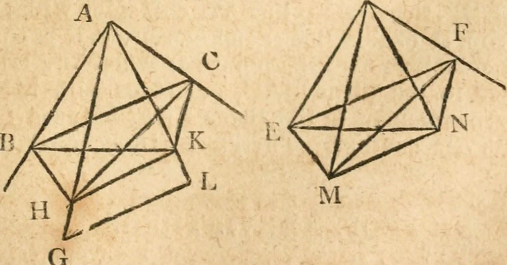 An illustration from The elements of Euclid : viz, the first six books, together with the eleventh and twelfth : the errors, by which Theon, or others, have long ago vitiated these books, are corrected, and some of Euclid's demonstrations are restored : also, The book of Euclid's data, in like manner corrected, 1834, leaf 198