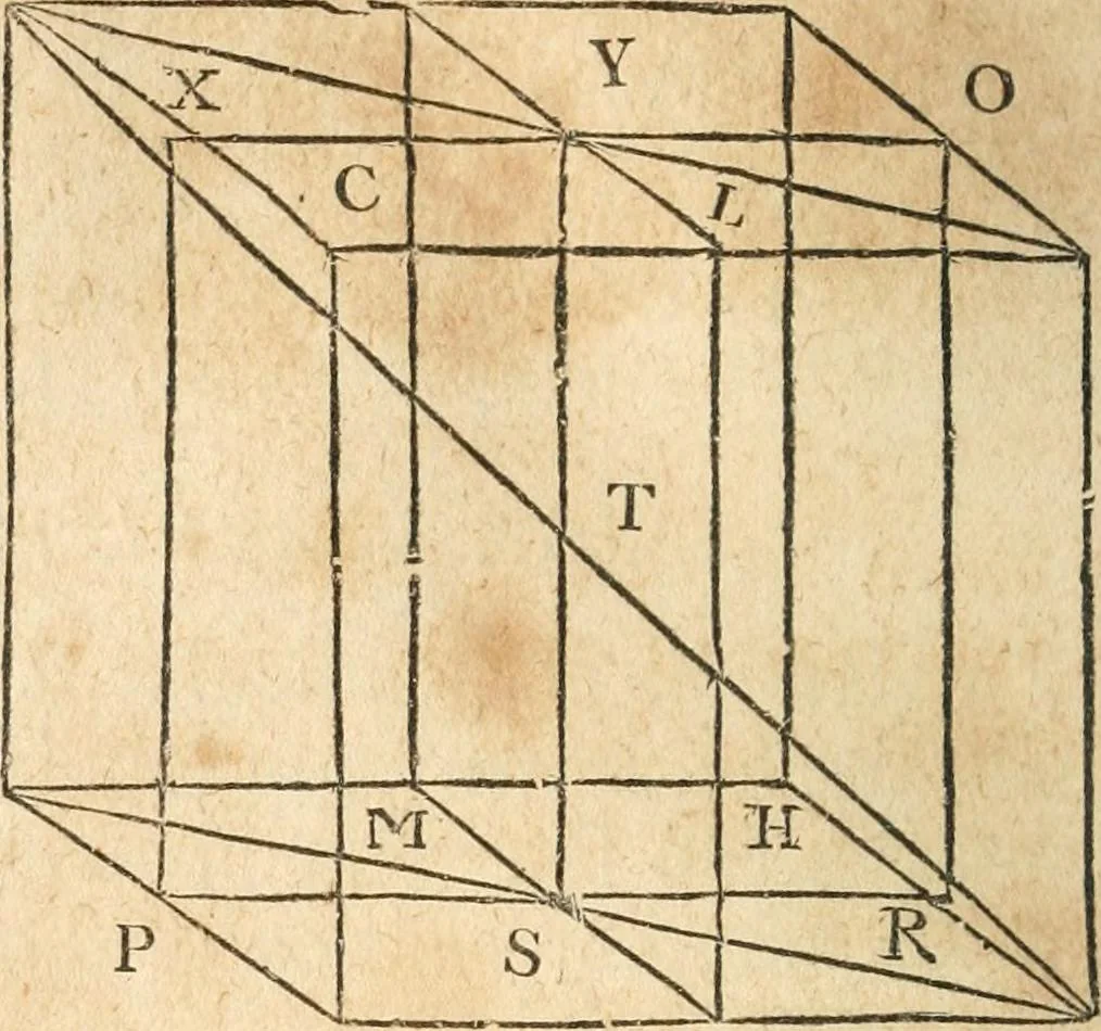 An illustration from The elements of Euclid : viz, the first six books, together with the eleventh and twelfth : the errors, by which Theon, or others, have long ago vitiated these books, are corrected, and some of Euclid's demonstrations are restored : also, The book of Euclid's data, in like manner corrected, 1834, leaf 203