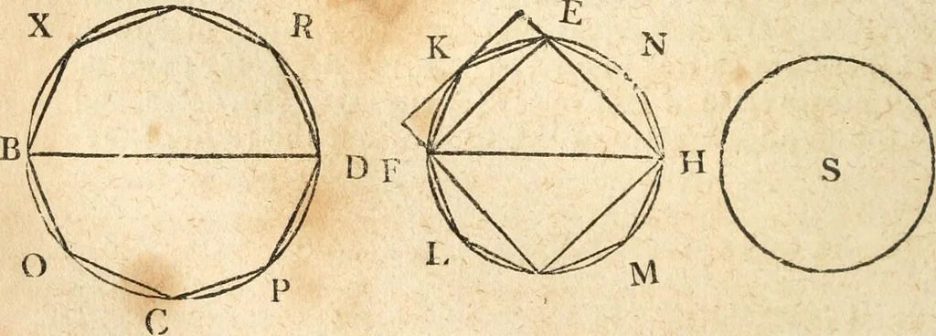 An illustration from The elements of Euclid : viz, the first six books, together with the eleventh and twelfth : the errors, by which Theon, or others, have long ago vitiated these books, are corrected, and some of Euclid's demonstrations are restored : also, The book of Euclid's data, in like manner corrected, 1834, leaf 207
