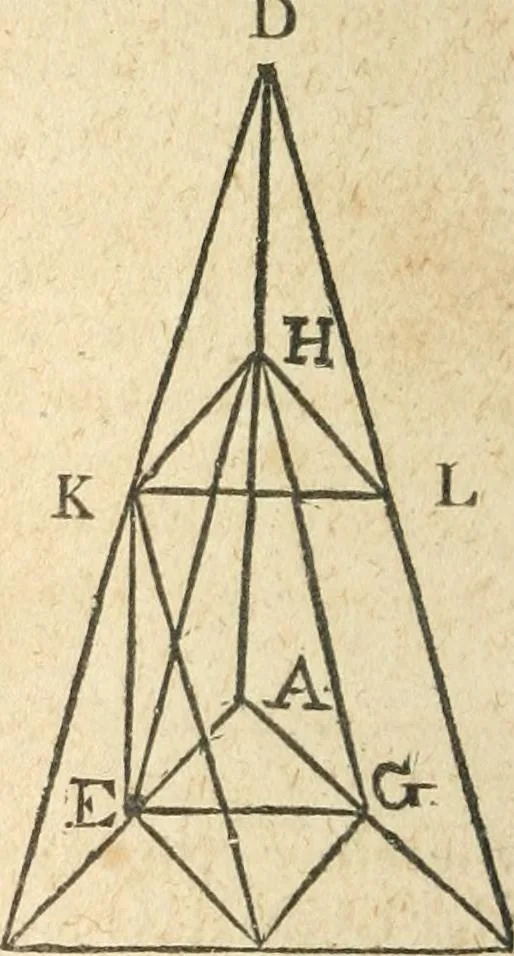 An illustration from The elements of Euclid : viz, the first six books, together with the eleventh and twelfth : the errors, by which Theon, or others, have long ago vitiated these books, are corrected, and some of Euclid's demonstrations are restored : also, The book of Euclid's data, in like manner corrected, 1834, leaf 209