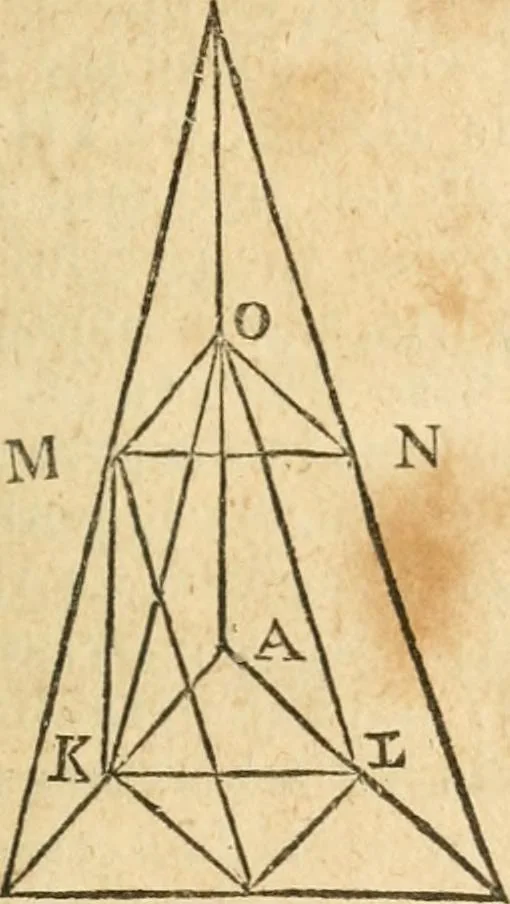 An illustration from The elements of Euclid : viz, the first six books, together with the eleventh and twelfth : the errors, by which Theon, or others, have long ago vitiated these books, are corrected, and some of Euclid's demonstrations are restored : also, The book of Euclid's data, in like manner corrected, 1834, leaf 212
