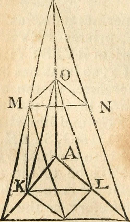 An illustration from The elements of Euclid : viz, the first six books, together with the eleventh and twelfth : the errors, by which Theon, or others, have long ago vitiated these books, are corrected, and some of Euclid's demonstrations are restored : also, The book of Euclid's data, in like manner corrected, 1834, leaf 213