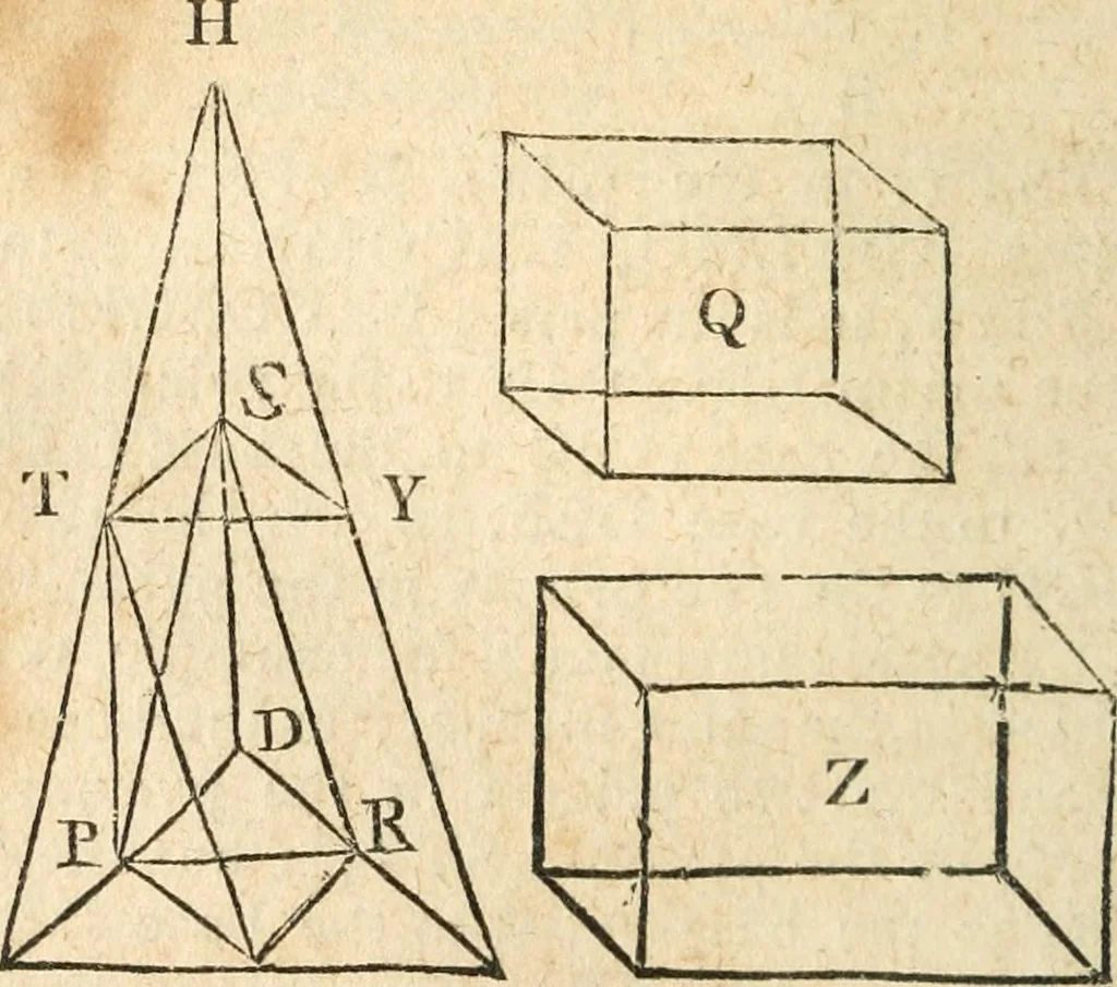 An illustration from The elements of Euclid : viz, the first six books, together with the eleventh and twelfth : the errors, by which Theon, or others, have long ago vitiated these books, are corrected, and some of Euclid's demonstrations are restored : also, The book of Euclid's data, in like manner corrected, 1834, leaf 213