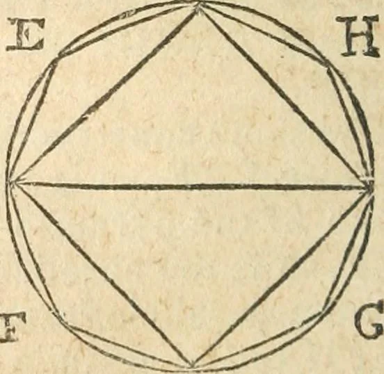 An illustration from The elements of Euclid : viz, the first six books, together with the eleventh and twelfth : the errors, by which Theon, or others, have long ago vitiated these books, are corrected, and some of Euclid's demonstrations are restored : also, The book of Euclid's data, in like manner corrected, 1834, leaf 219