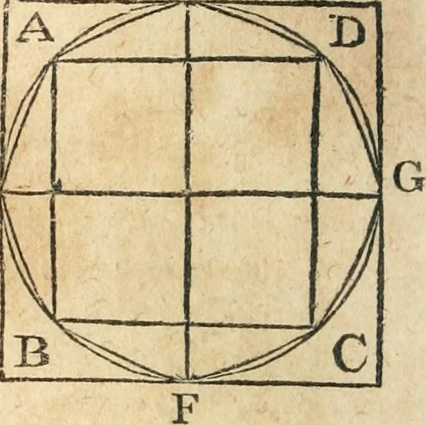 An illustration from The elements of Euclid : viz, the first six books, together with the eleventh and twelfth : the errors, by which Theon, or others, have long ago vitiated these books, are corrected, and some of Euclid's demonstrations are restored : also, The book of Euclid's data, in like manner corrected, 1834, leaf 221