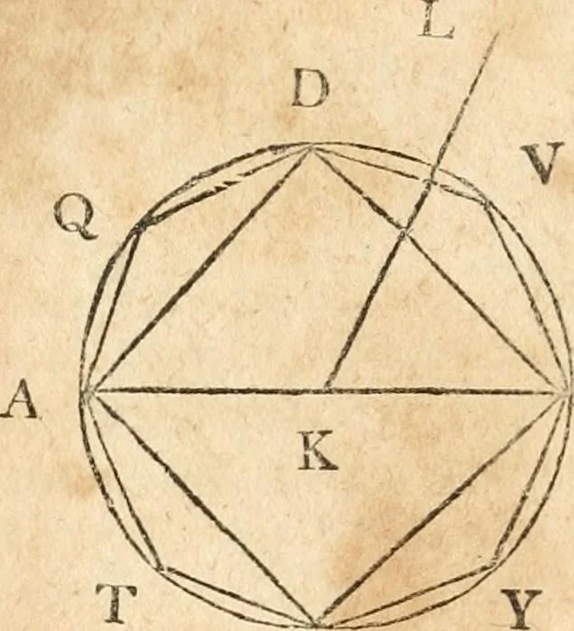 An illustration from The elements of Euclid : viz, the first six books, together with the eleventh and twelfth : the errors, by which Theon, or others, have long ago vitiated these books, are corrected, and some of Euclid's demonstrations are restored : also, The book of Euclid's data, in like manner corrected, 1834, leaf 223