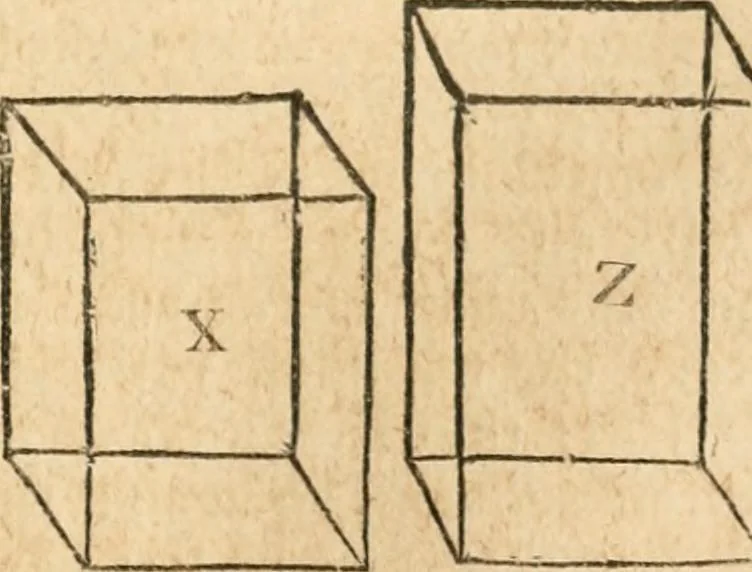 An illustration from The elements of Euclid : viz, the first six books, together with the eleventh and twelfth : the errors, by which Theon, or others, have long ago vitiated these books, are corrected, and some of Euclid's demonstrations are restored : also, The book of Euclid's data, in like manner corrected, 1834, leaf 224