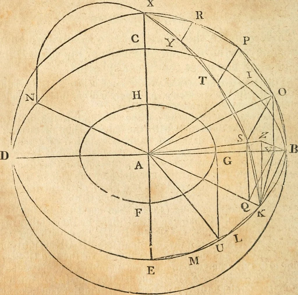 An illustration from The elements of Euclid : viz, the first six books, together with the eleventh and twelfth : the errors, by which Theon, or others, have long ago vitiated these books, are corrected, and some of Euclid's demonstrations are restored : also, The book of Euclid's data, in like manner corrected, 1834, leaf 233
