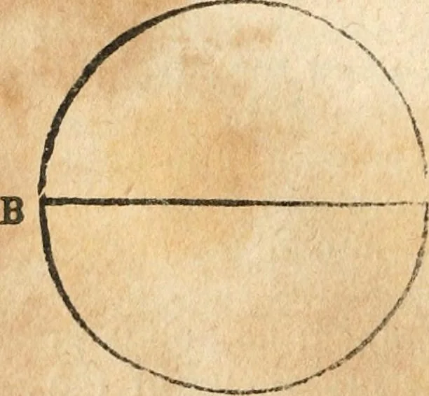 An illustration from The elements of Euclid : viz, the first six books, together with the eleventh and twelfth : the errors, by which Theon, or others, have long ago vitiated these books, are corrected, and some of Euclid's demonstrations are restored : also, The book of Euclid's data, in like manner corrected, 1834, leaf 237