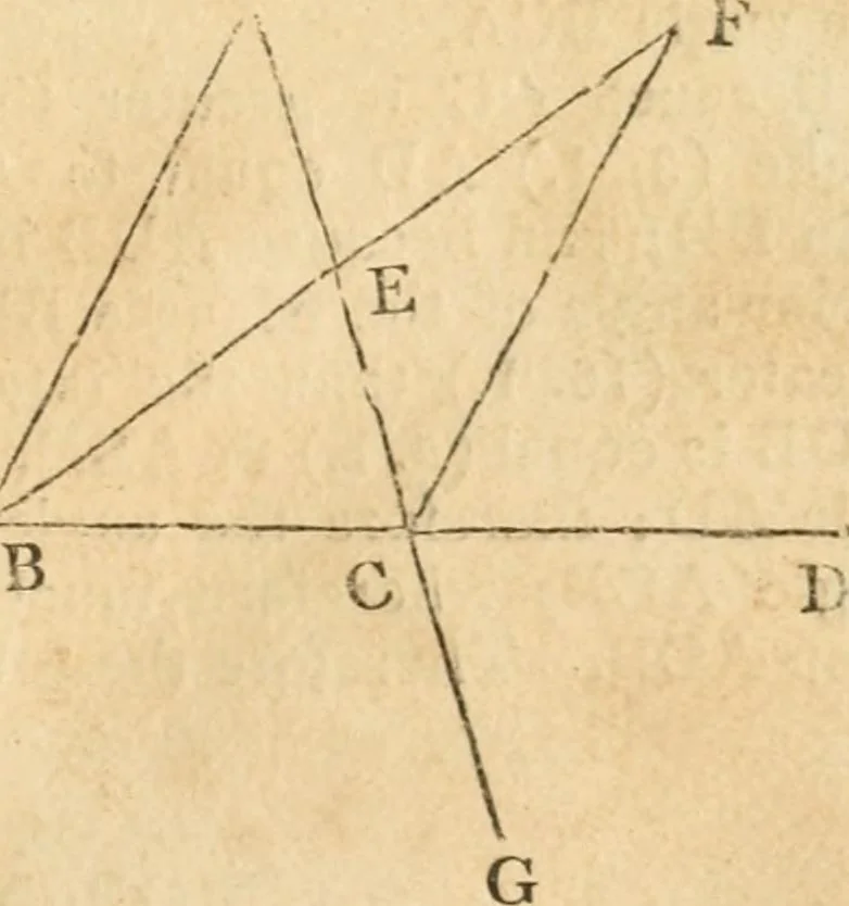 An illustration from The elements of Euclid : viz, the first six books, together with the eleventh and twelfth : the errors, by which Theon, or others, have long ago vitiated these books, are corrected, and some of Euclid's demonstrations are restored : also, The book of Euclid's data, in like manner corrected, 1834, leaf 24