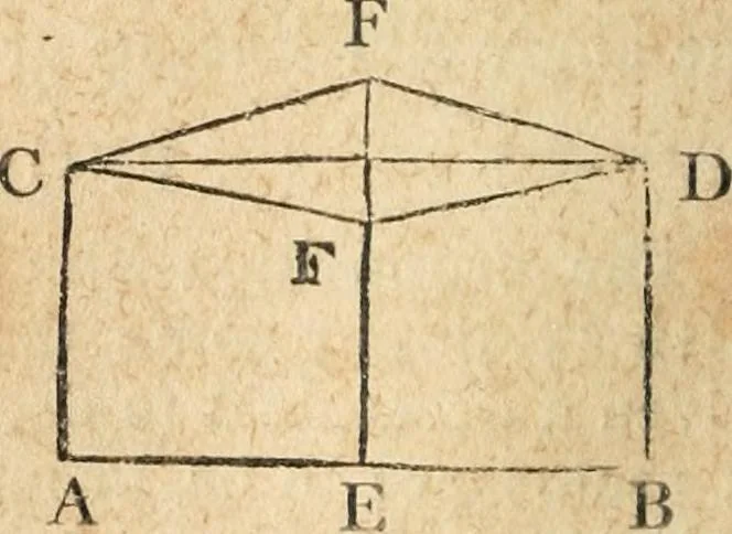 An illustration from The elements of Euclid : viz, the first six books, together with the eleventh and twelfth : the errors, by which Theon, or others, have long ago vitiated these books, are corrected, and some of Euclid's demonstrations are restored : also, The book of Euclid's data, in like manner corrected, 1834, leaf 247