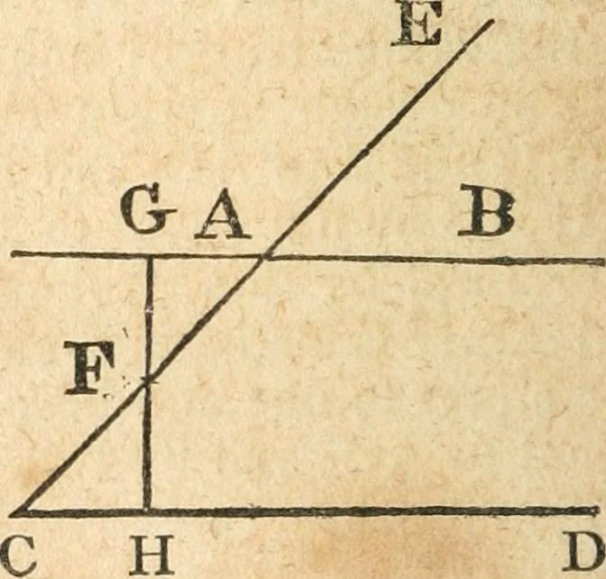An illustration from The elements of Euclid : viz, the first six books, together with the eleventh and twelfth : the errors, by which Theon, or others, have long ago vitiated these books, are corrected, and some of Euclid's demonstrations are restored : also, The book of Euclid's data, in like manner corrected, 1834, leaf 249