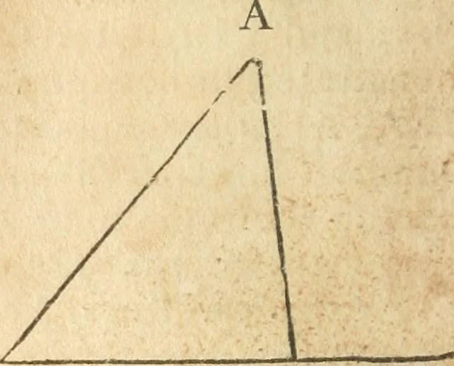 An illustration from The elements of Euclid : viz, the first six books, together with the eleventh and twelfth : the errors, by which Theon, or others, have long ago vitiated these books, are corrected, and some of Euclid's demonstrations are restored : also, The book of Euclid's data, in like manner corrected, 1834, leaf 25